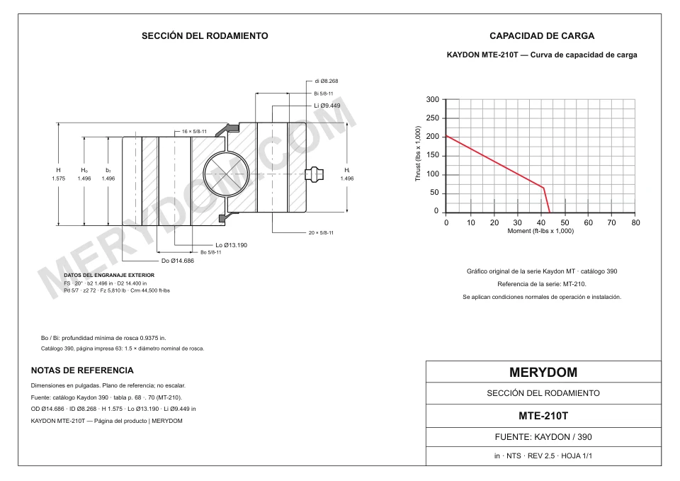 Plano CAD de la corona de giro de sustitución MERYDOM para KAYDON MTE-210T, con dimensiones y orificios de montaje.