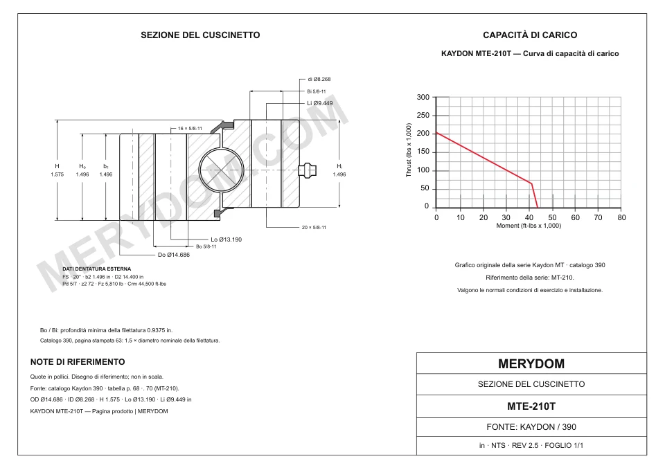 Disegno CAD del cuscinetto di rotazione sostitutivo MERYDOM per KAYDON MTE-210T, con dimensioni e fori di montaggio.