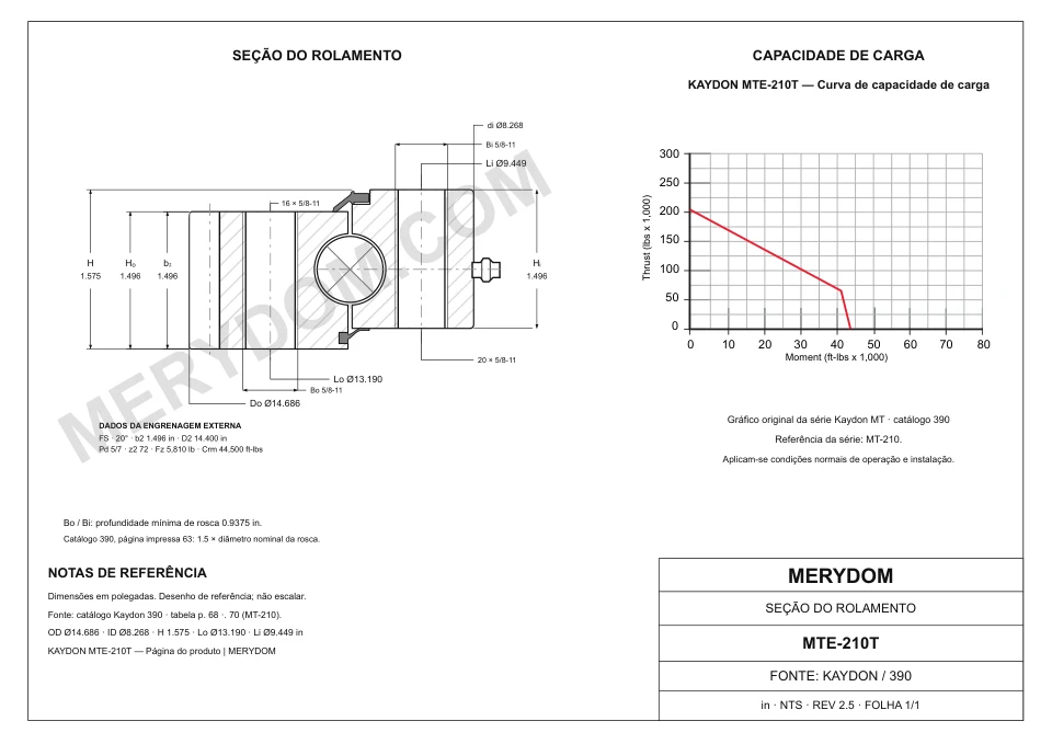 Desenho CAD do rolamento de giro de substituição MERYDOM para KAYDON MTE-210T, com dimensões e furos de montagem.