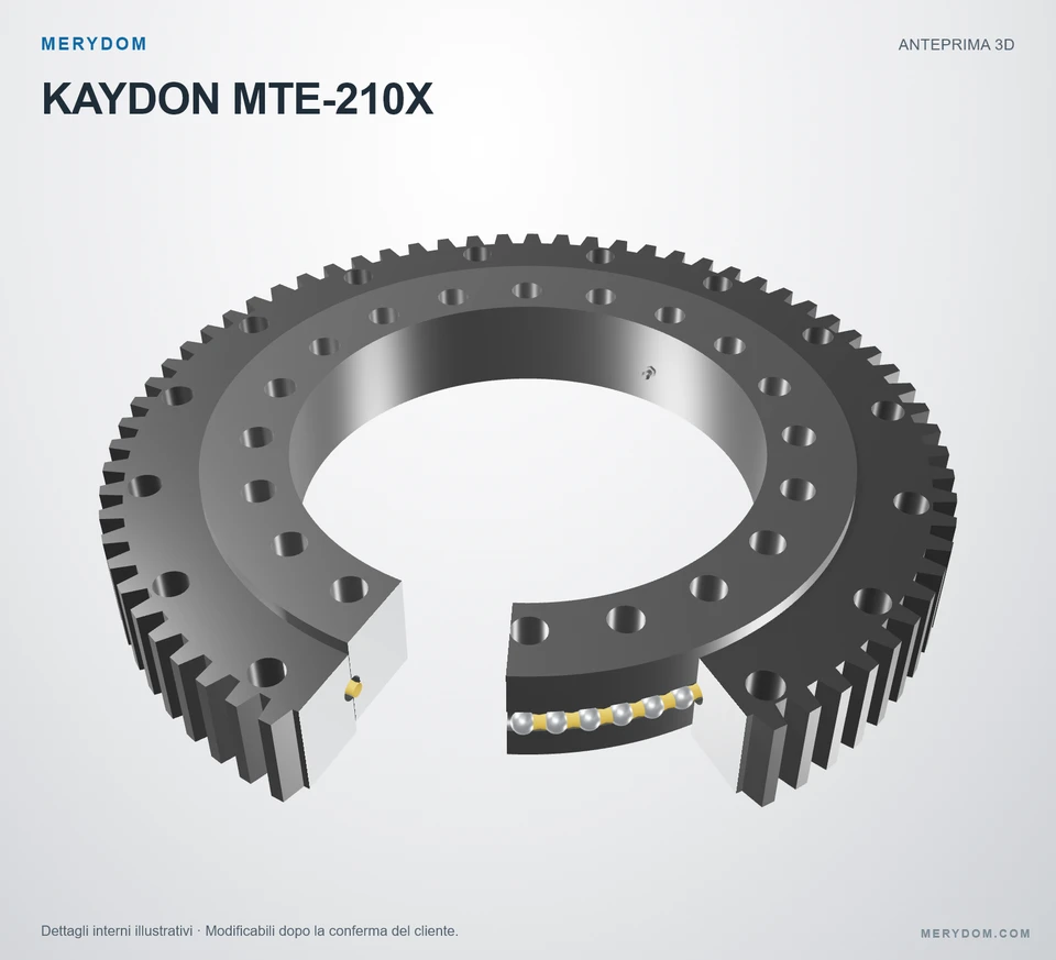 Anteprima del modello 3D del cuscinetto di rotazione sostitutivo MERYDOM per KAYDON MTE-210X.