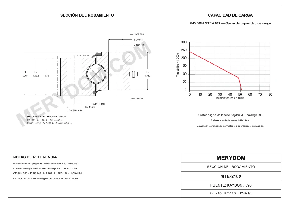 Plano CAD de la corona de giro de sustitución MERYDOM para KAYDON MTE-210X, con dimensiones y orificios de montaje.