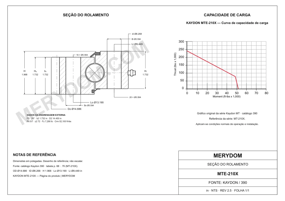 Desenho CAD do rolamento de giro de substituição MERYDOM para KAYDON MTE-210X, com dimensões e furos de montagem.