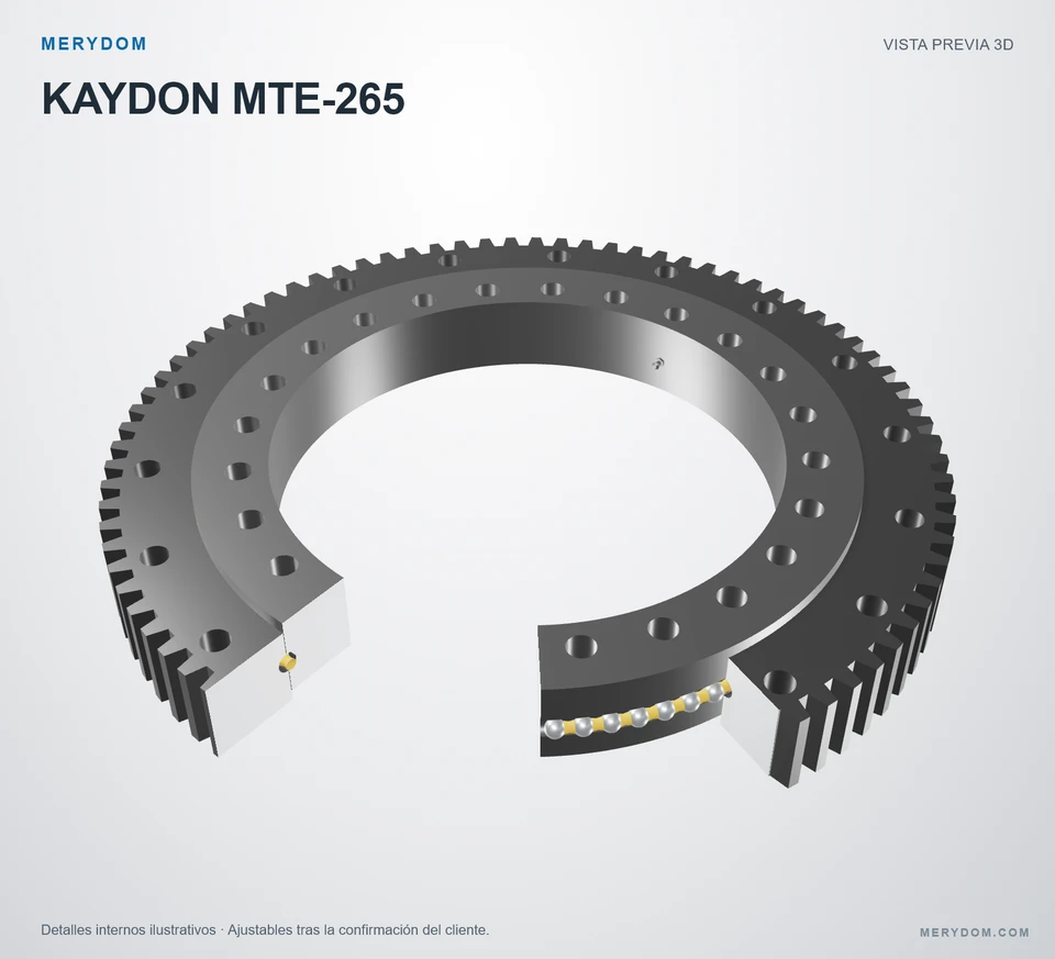 Vista previa del modelo 3D de la corona de giro de sustitución MERYDOM para KAYDON MTE-265.