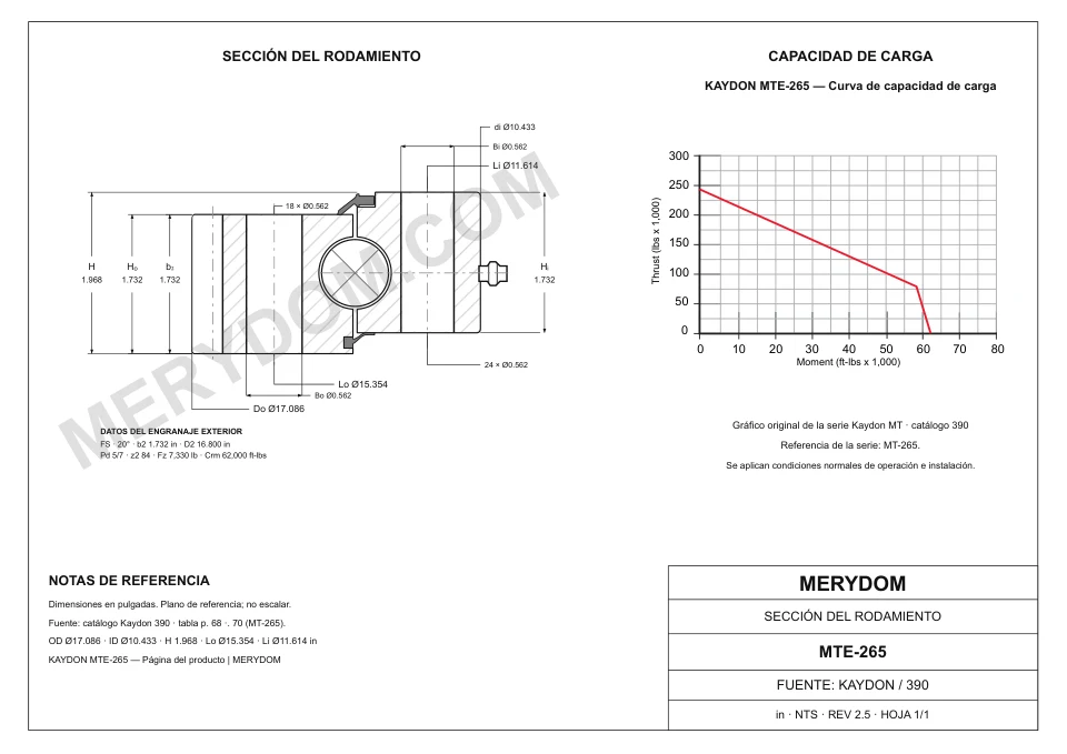 Plano CAD de la corona de giro de sustitución MERYDOM para KAYDON MTE-265, con dimensiones y orificios de montaje.