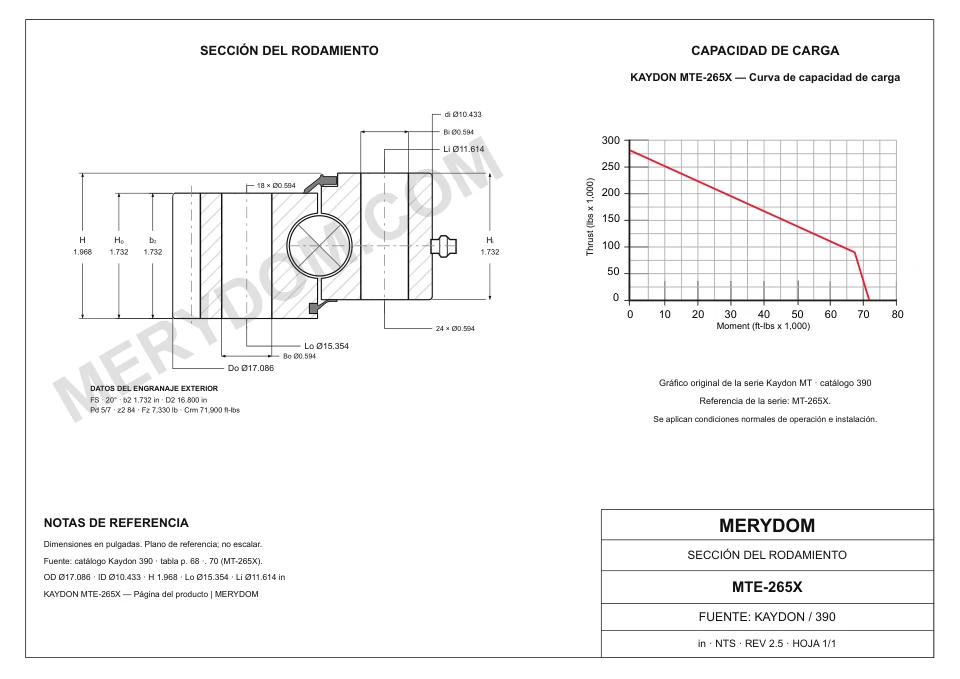 Plano CAD de la corona de giro de sustitución MERYDOM para KAYDON MTE-265X, con dimensiones y orificios de montaje.