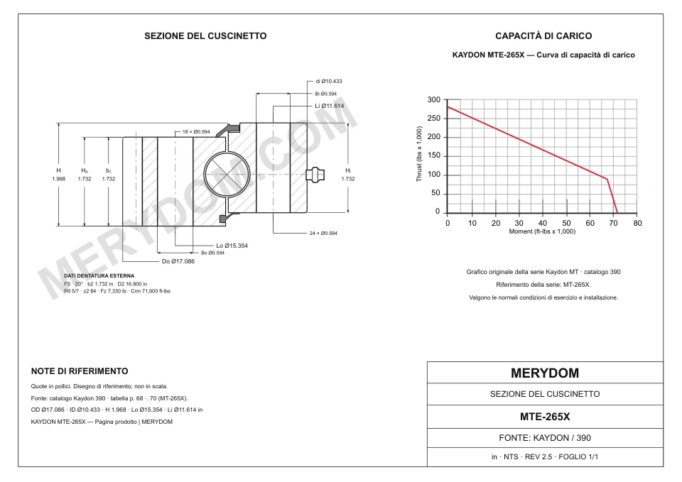 Disegno CAD del cuscinetto di rotazione sostitutivo MERYDOM per KAYDON MTE-265X, con dimensioni e fori di montaggio.