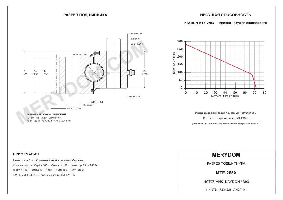CAD-чертёж опорно-поворотного устройства MERYDOM для замены KAYDON MTE-265X с размерами и монтажными отверстиями.