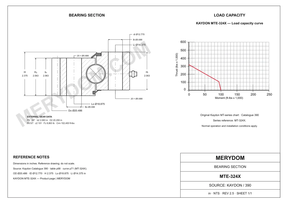 CAD drawing of the MERYDOM replacement slewing bearing for KAYDON MTE-324X, showing dimensions and mounting holes.