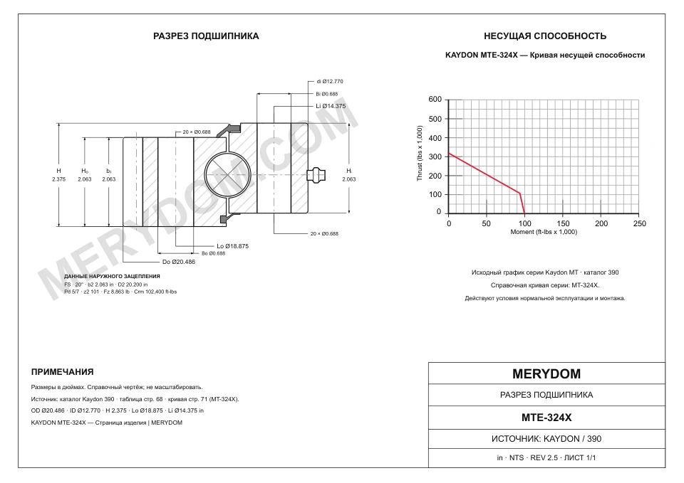 CAD-чертёж опорно-поворотного устройства MERYDOM для замены KAYDON MTE-324X с размерами и монтажными отверстиями.