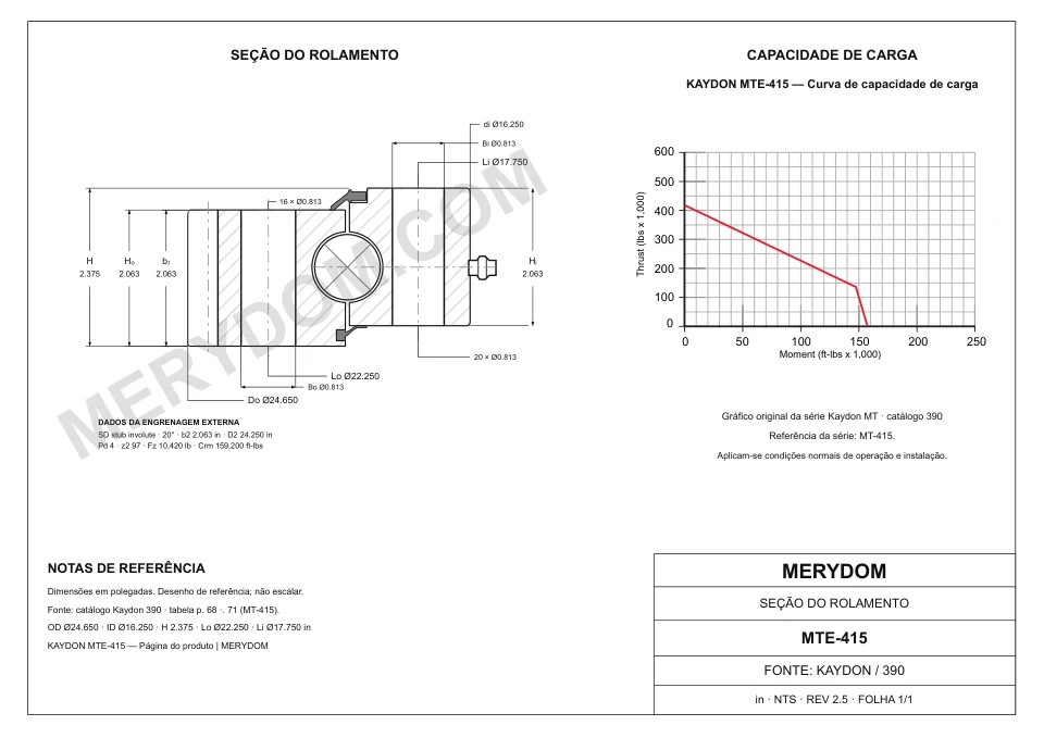 Desenho CAD do rolamento de giro de substituição MERYDOM para KAYDON MTE-415, com dimensões e furos de montagem.