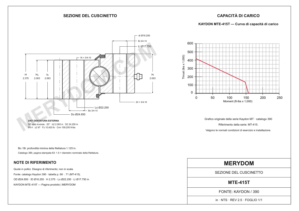 Disegno CAD del cuscinetto di rotazione sostitutivo MERYDOM per KAYDON MTE-415T, con dimensioni e fori di montaggio.