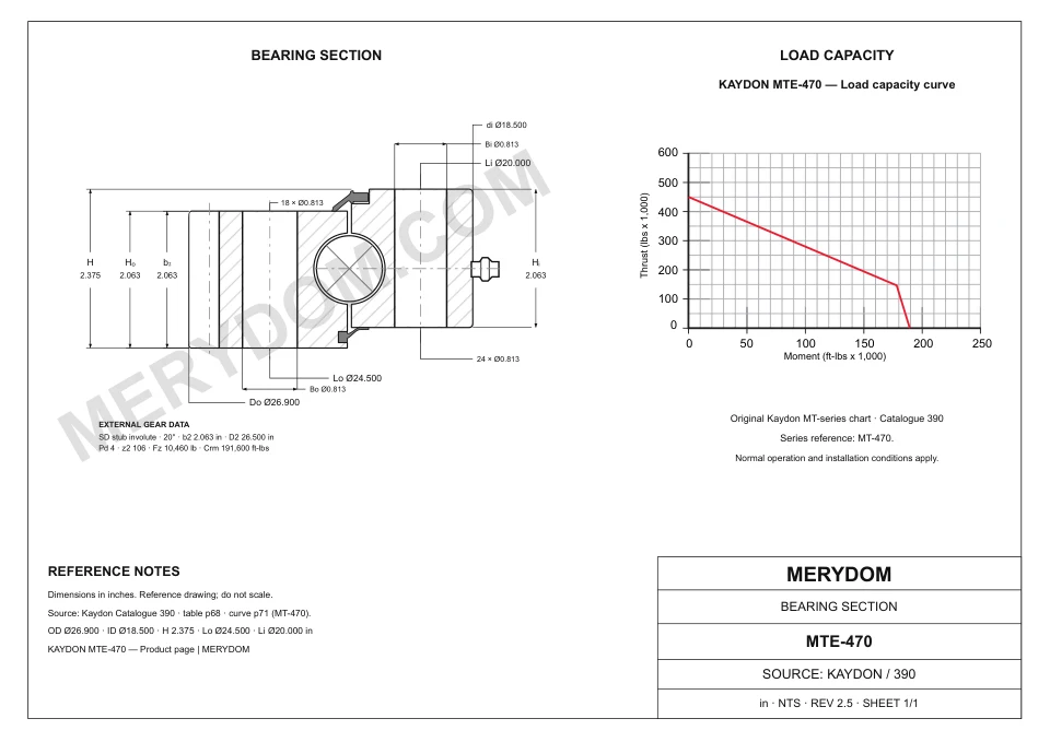 CAD drawing of the MERYDOM replacement slewing bearing for KAYDON MTE-470, showing dimensions and mounting holes.