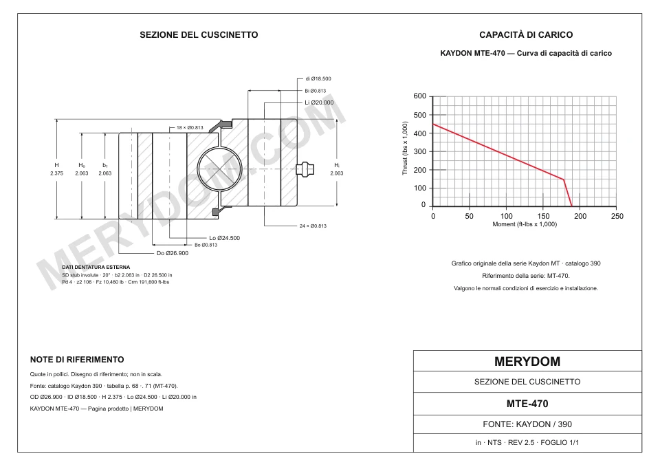 Disegno CAD del cuscinetto di rotazione sostitutivo MERYDOM per KAYDON MTE-470, con dimensioni e fori di montaggio.