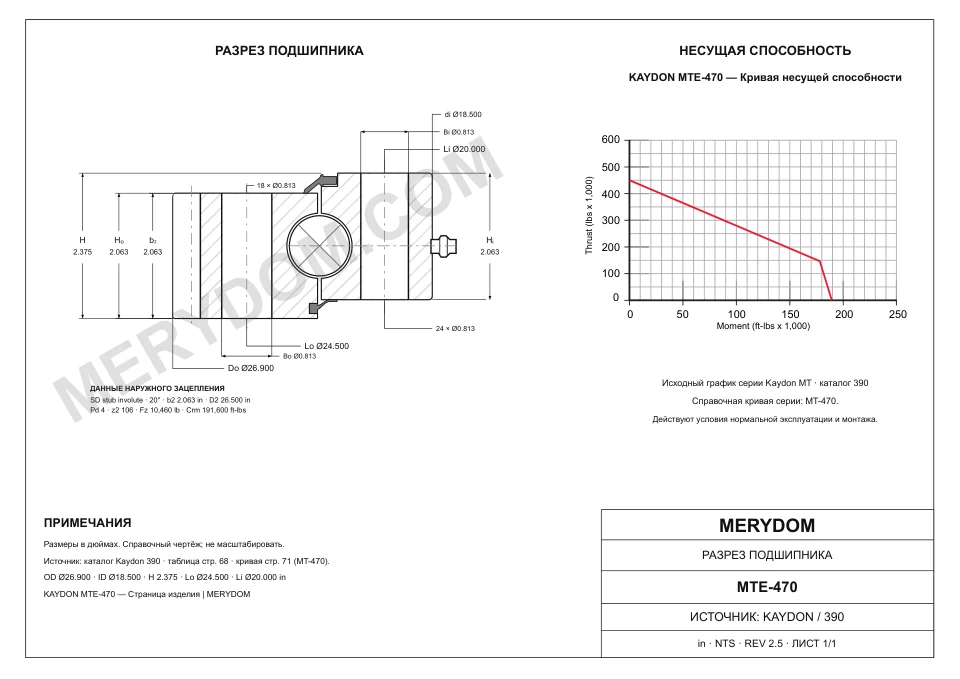 CAD-чертёж опорно-поворотного устройства MERYDOM для замены KAYDON MTE-470 с размерами и монтажными отверстиями.