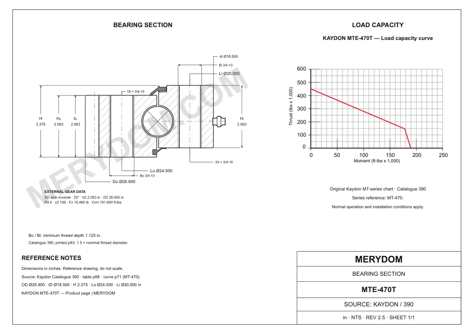 CAD drawing of the MERYDOM replacement slewing bearing for KAYDON MTE-470T, showing dimensions and mounting holes.