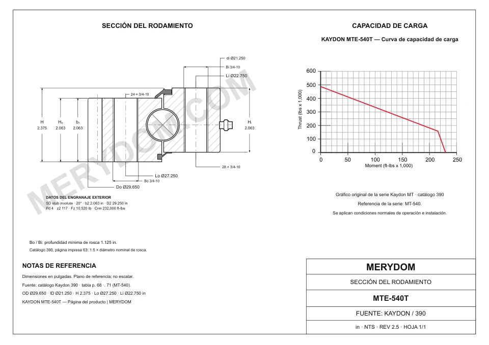 Plano CAD de la corona de giro de sustitución MERYDOM para KAYDON MTE-540T, con dimensiones y orificios de montaje.