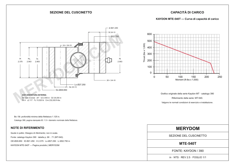 Disegno CAD del cuscinetto di rotazione sostitutivo MERYDOM per KAYDON MTE-540T, con dimensioni e fori di montaggio.