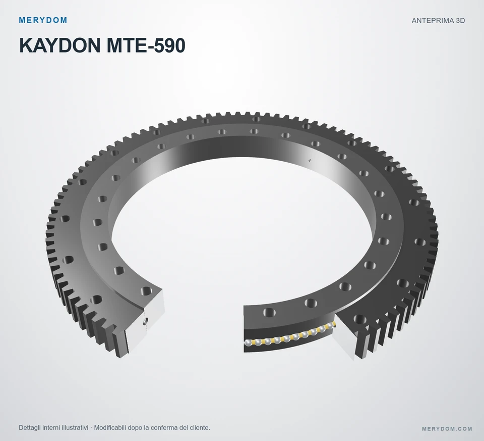 Anteprima del modello 3D del cuscinetto di rotazione sostitutivo MERYDOM per KAYDON MTE-590.