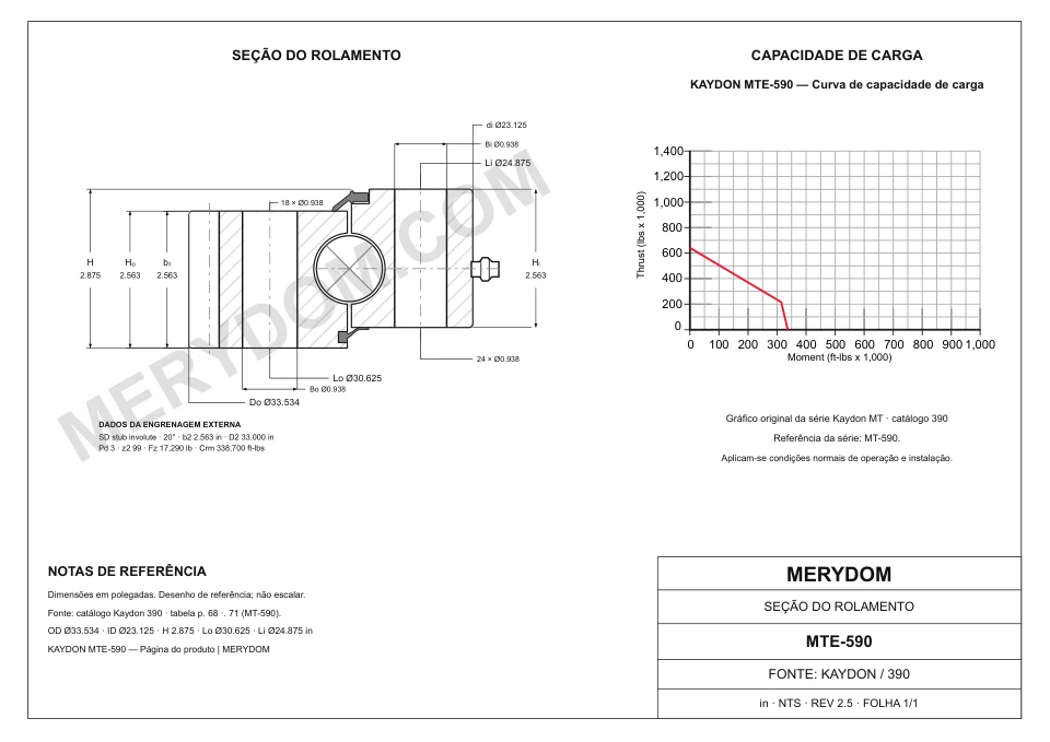 Desenho CAD do rolamento de giro de substituição MERYDOM para KAYDON MTE-590, com dimensões e furos de montagem.