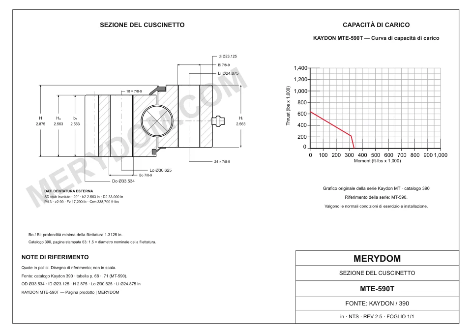 Disegno CAD del cuscinetto di rotazione sostitutivo MERYDOM per KAYDON MTE-590T, con dimensioni e fori di montaggio.