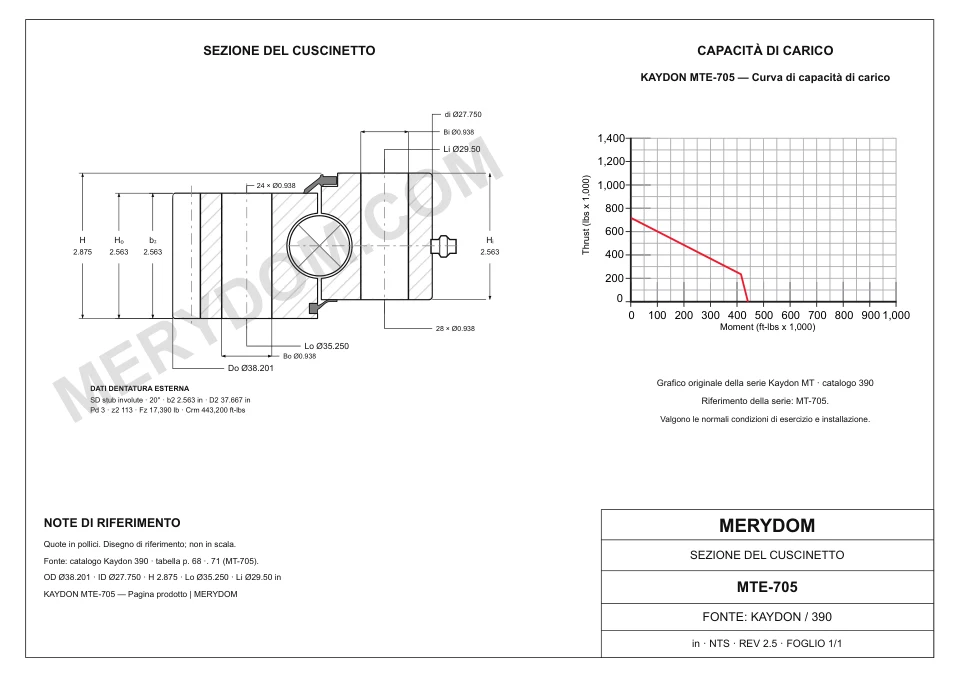 Disegno CAD del cuscinetto di rotazione sostitutivo MERYDOM per KAYDON MTE-705, con dimensioni e fori di montaggio.