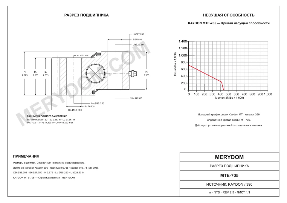 CAD-чертёж опорно-поворотного устройства MERYDOM для замены KAYDON MTE-705 с размерами и монтажными отверстиями.