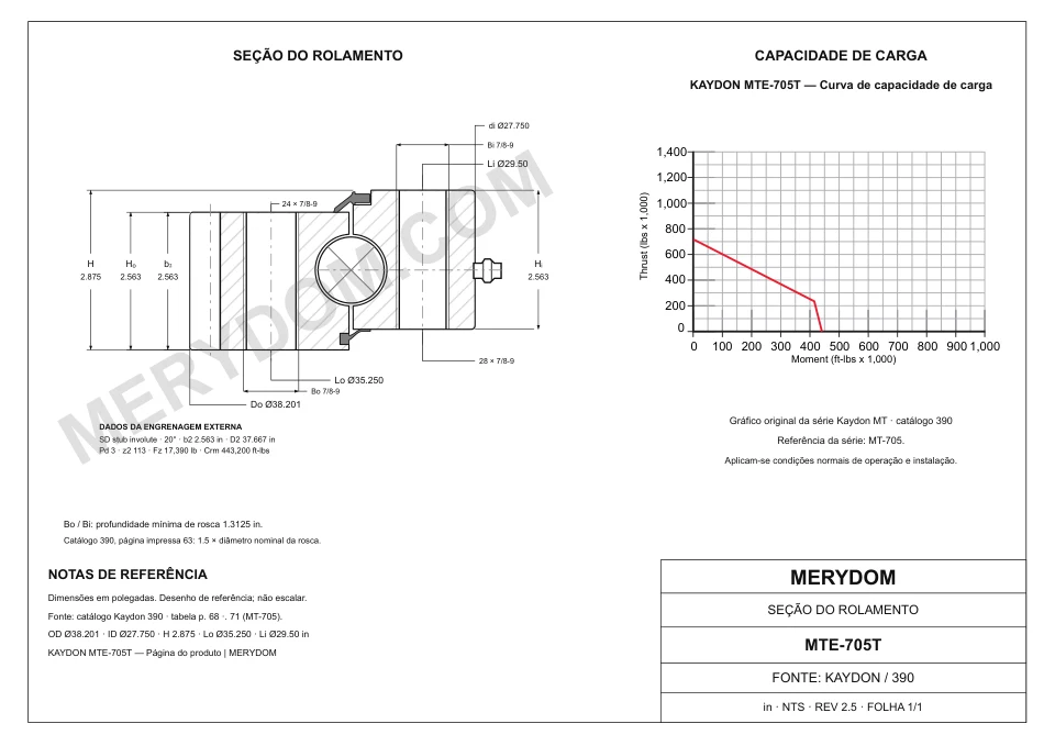 Desenho CAD do rolamento de giro de substituição MERYDOM para KAYDON MTE-705T, com dimensões e furos de montagem.