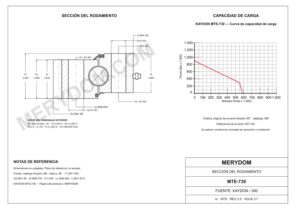 Plano CAD de la corona de giro de sustitución MERYDOM para KAYDON MTE-730, con dimensiones y orificios de montaje.