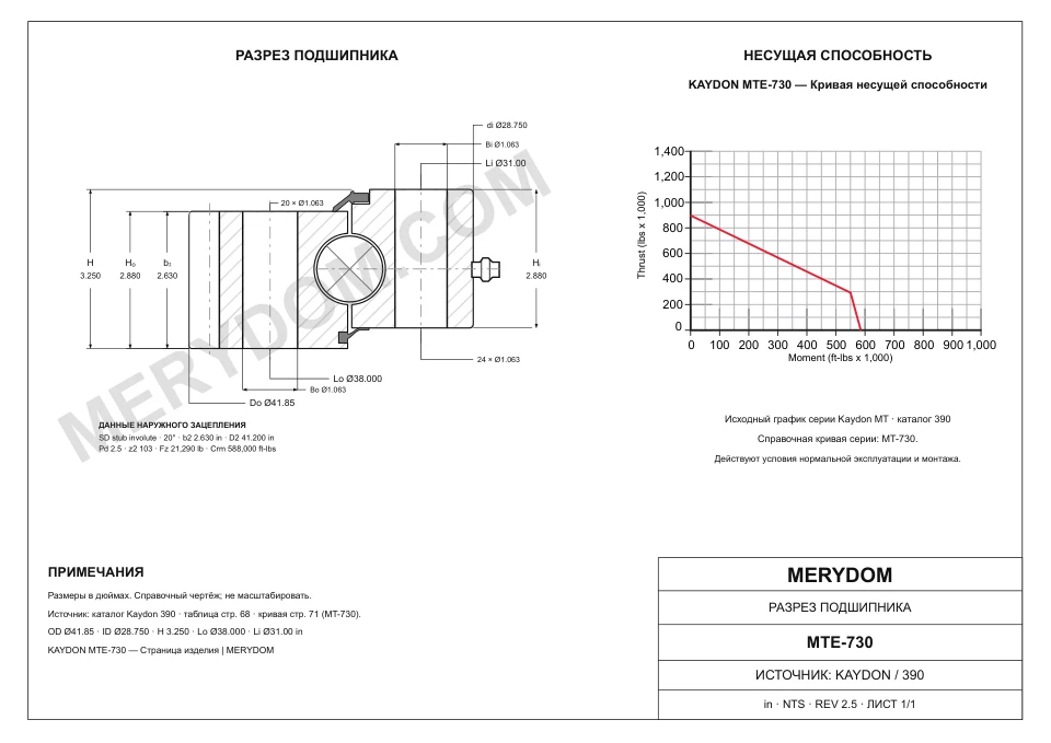 CAD-чертёж опорно-поворотного устройства MERYDOM для замены KAYDON MTE-730 с размерами и монтажными отверстиями.