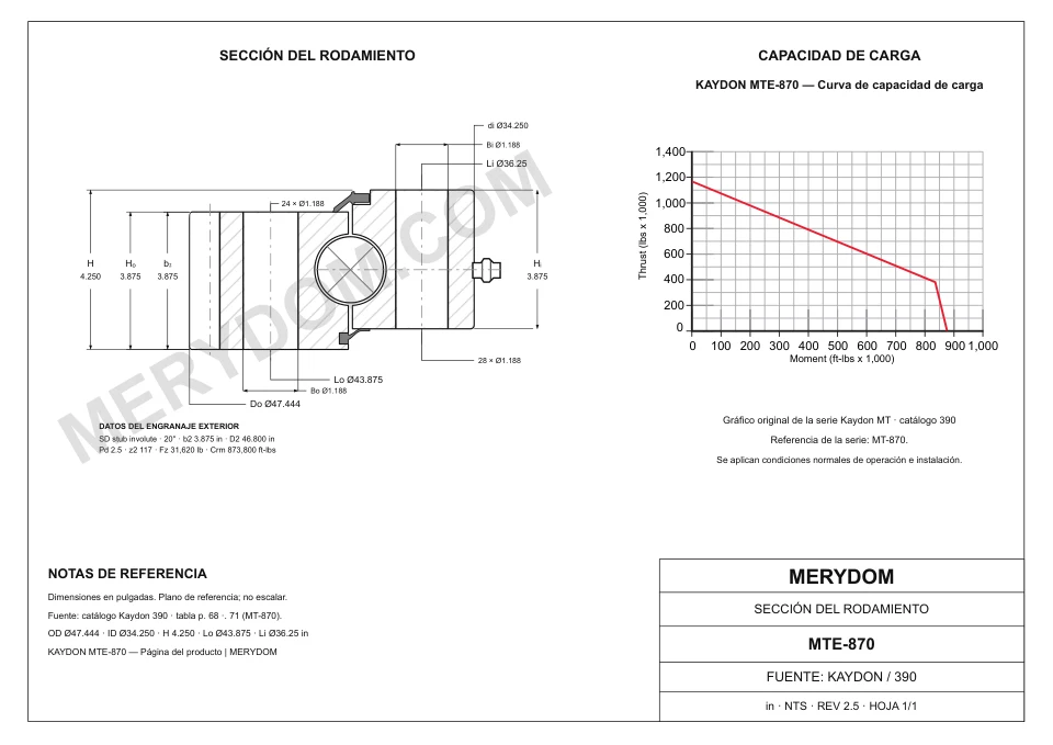 Plano CAD de la corona de giro de sustitución MERYDOM para KAYDON MTE-870, con dimensiones y orificios de montaje.