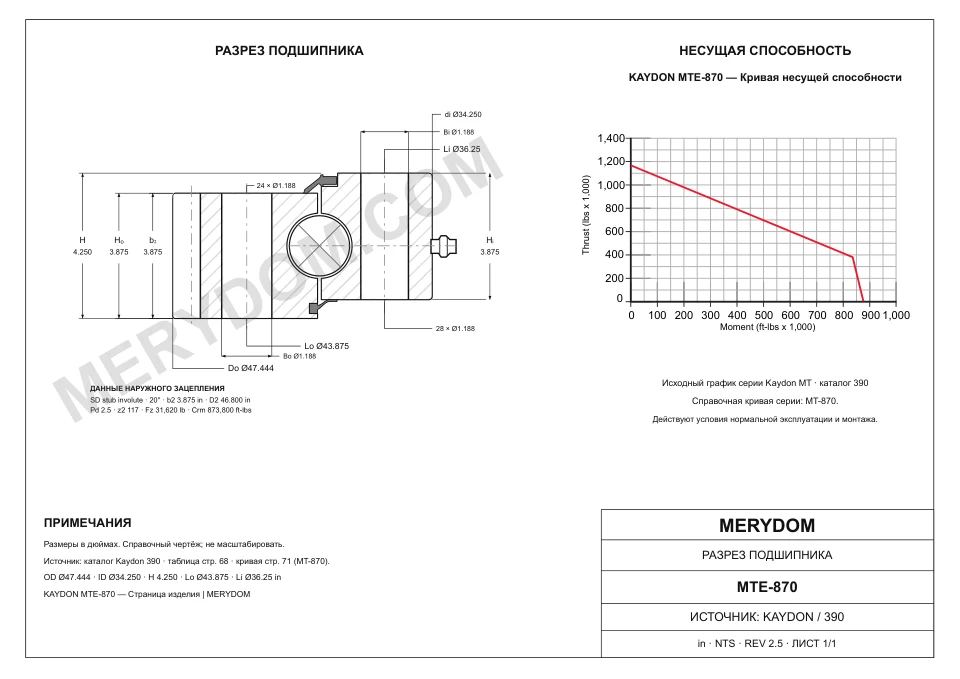 CAD-чертёж опорно-поворотного устройства MERYDOM для замены KAYDON MTE-870 с размерами и монтажными отверстиями.