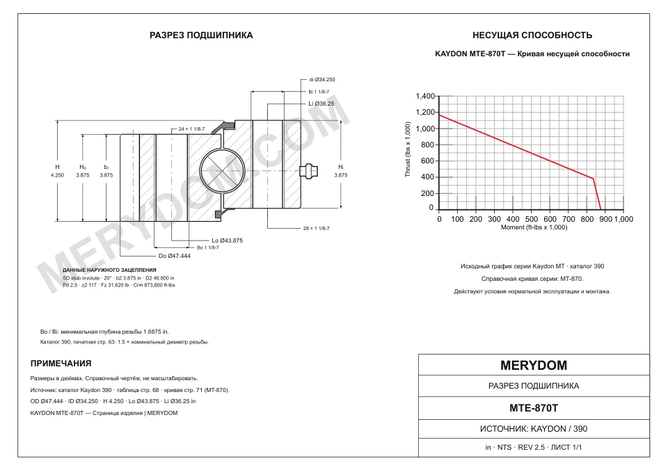 CAD-чертёж опорно-поворотного устройства MERYDOM для замены KAYDON MTE-870T с размерами и монтажными отверстиями.