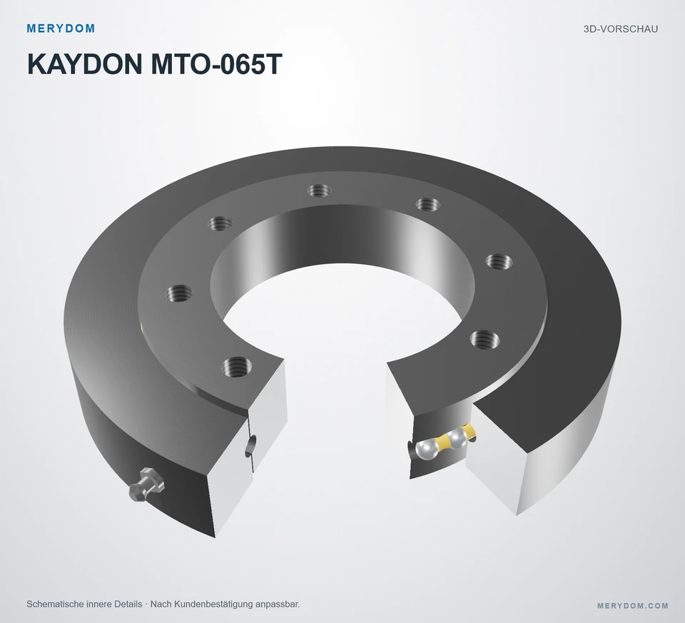 Vorschau des 3D-Modells des MERYDOM-Ersatzdrehkranzes für KAYDON MTO-065T.