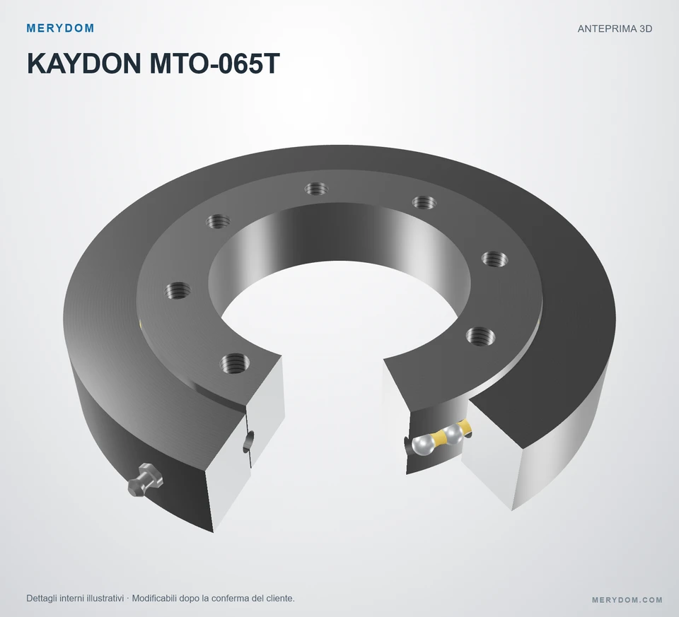 Anteprima del modello 3D del cuscinetto di rotazione sostitutivo MERYDOM per KAYDON MTO-065T.
