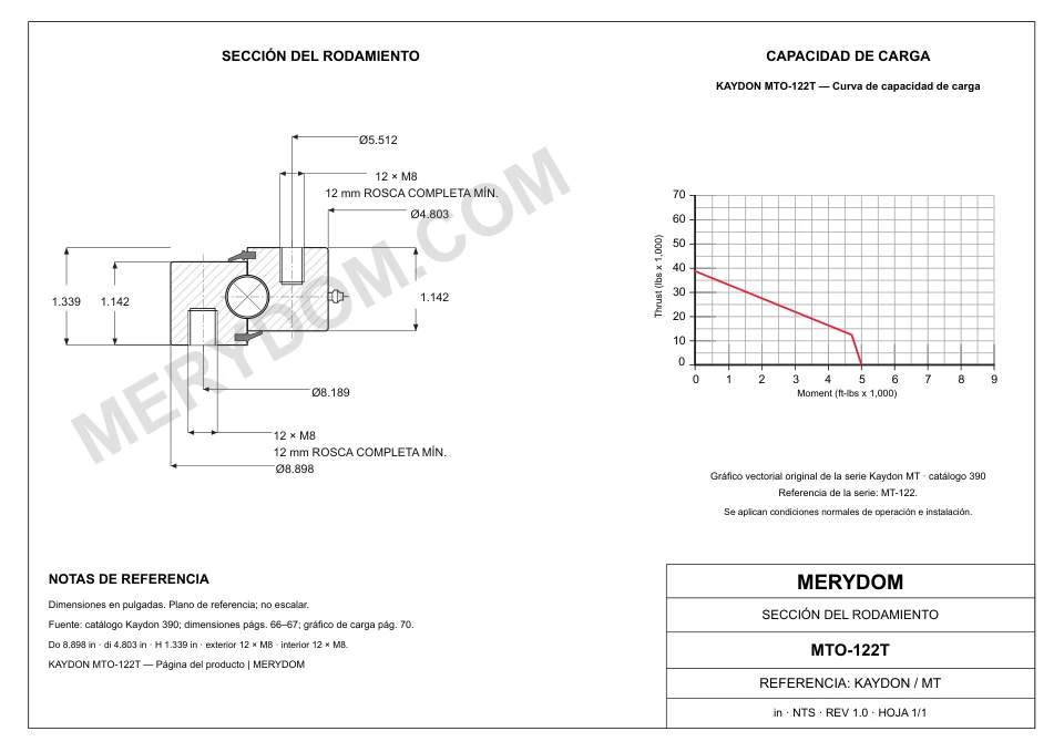 Plano CAD de la corona de giro de sustitución MERYDOM para KAYDON MTO-122T, con dimensiones y orificios de montaje.