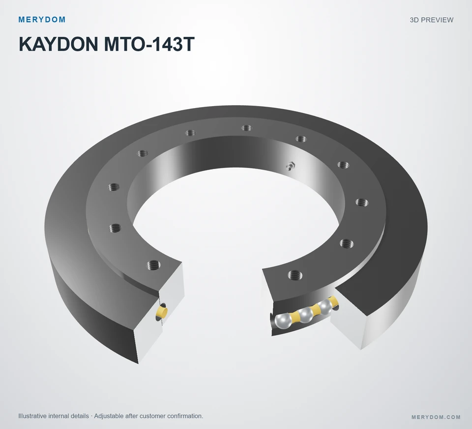 3D model preview of the MERYDOM replacement slewing bearing for KAYDON MTO-143T.