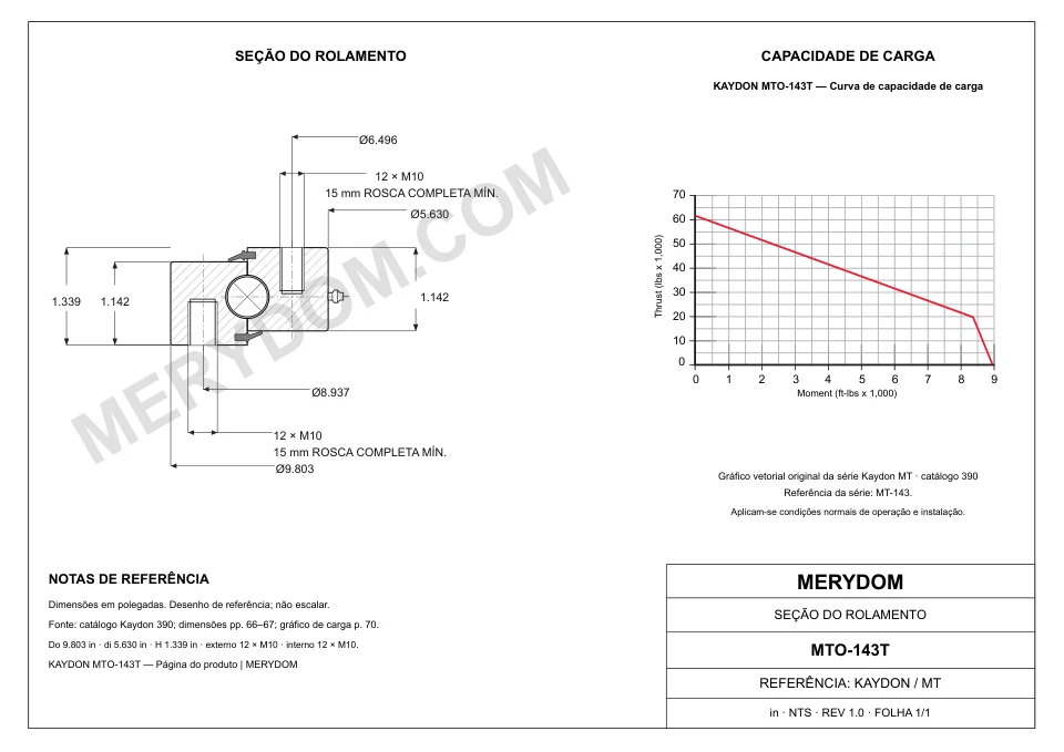 Desenho CAD do rolamento de giro de substituição MERYDOM para KAYDON MTO-143T, com dimensões e furos de montagem.
