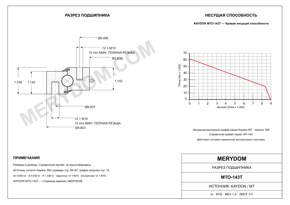 CAD-чертёж опорно-поворотного устройства MERYDOM для замены KAYDON MTO-143T с размерами и монтажными отверстиями.