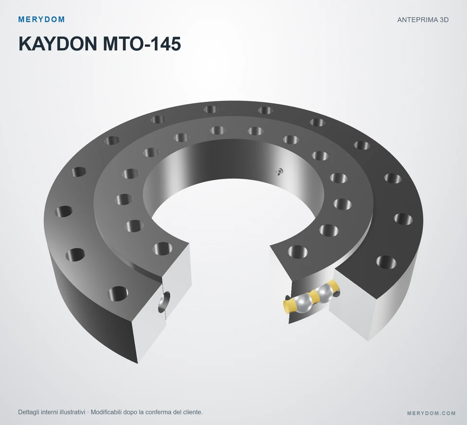 Anteprima del modello 3D del cuscinetto di rotazione sostitutivo MERYDOM per KAYDON MTO-145.