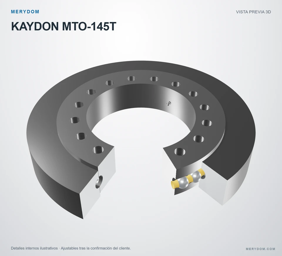 Vista previa del modelo 3D de la corona de giro de sustitución MERYDOM para KAYDON MTO-145T.