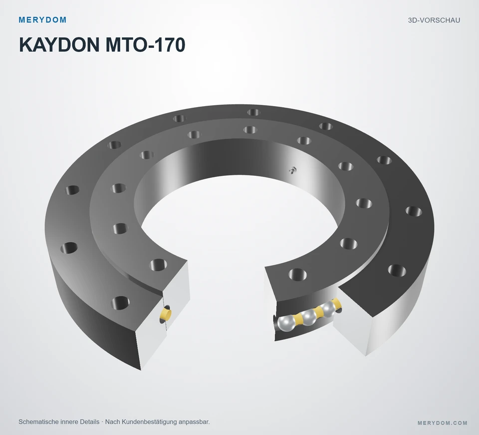 Vorschau des 3D-Modells des MERYDOM-Ersatzdrehkranzes für KAYDON MTO-170.