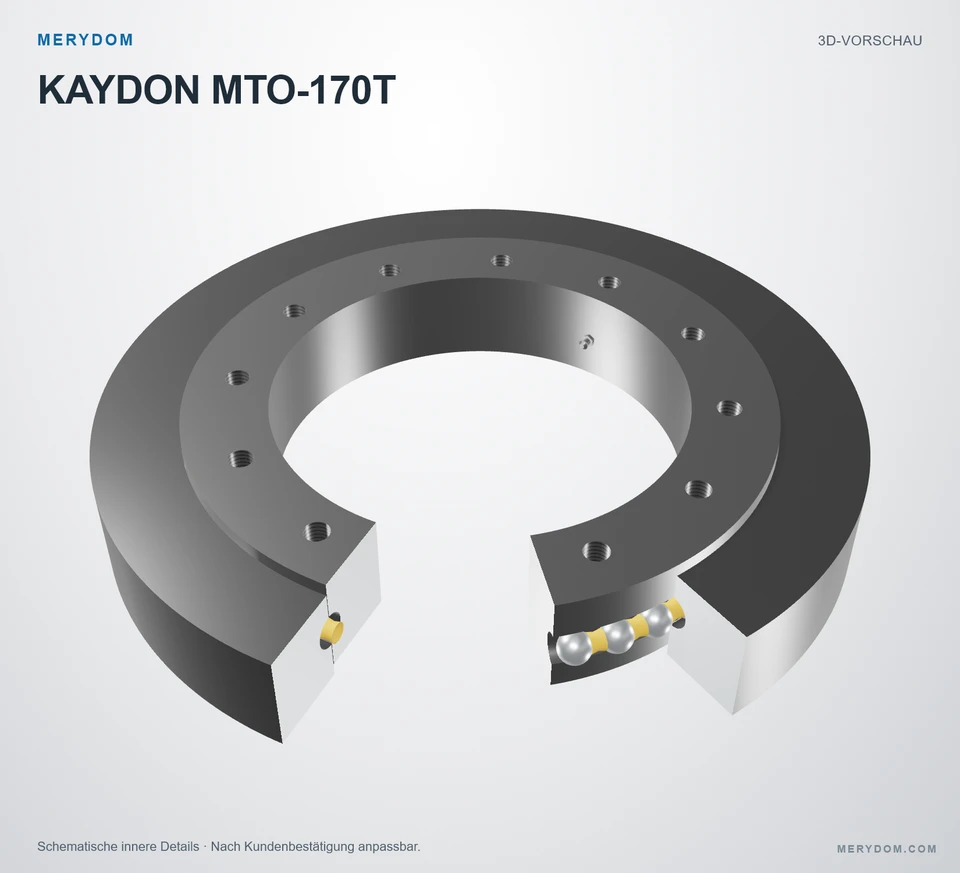 Vorschau des 3D-Modells des MERYDOM-Ersatzdrehkranzes für KAYDON MTO-170T.