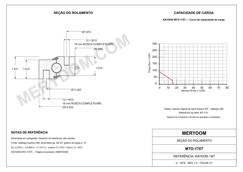Desenho CAD do rolamento de giro de substituição MERYDOM para KAYDON MTO-170T, com dimensões e furos de montagem.