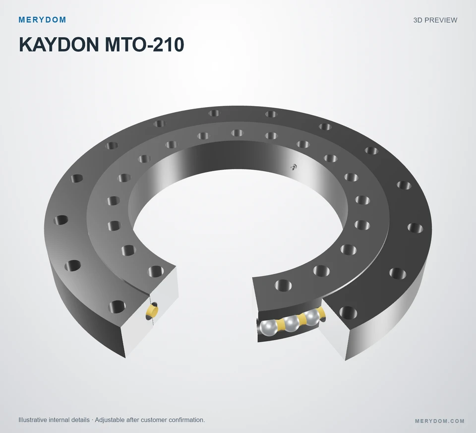 3D model preview of the MERYDOM replacement slewing bearing for KAYDON MTO-210.