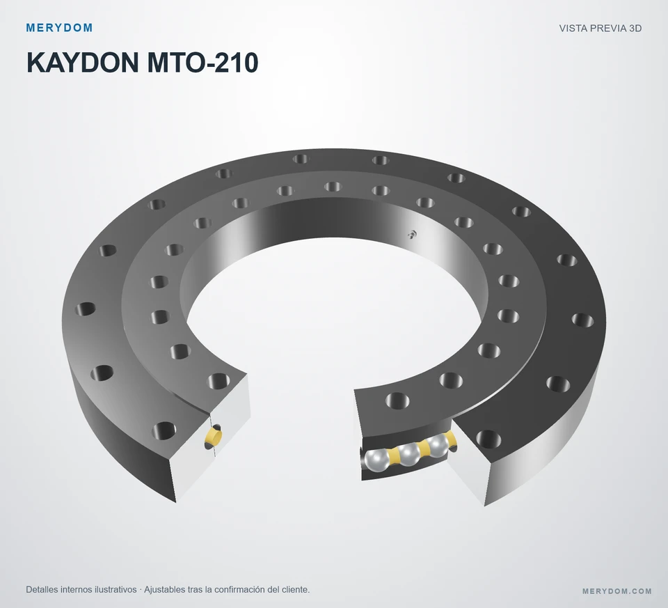Vista previa del modelo 3D de la corona de giro de sustitución MERYDOM para KAYDON MTO-210.