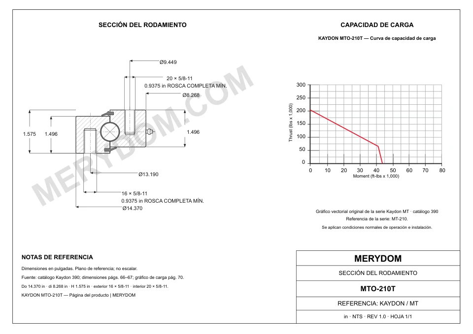 Plano CAD de la corona de giro de sustitución MERYDOM para KAYDON MTO-210T, con dimensiones y orificios de montaje.