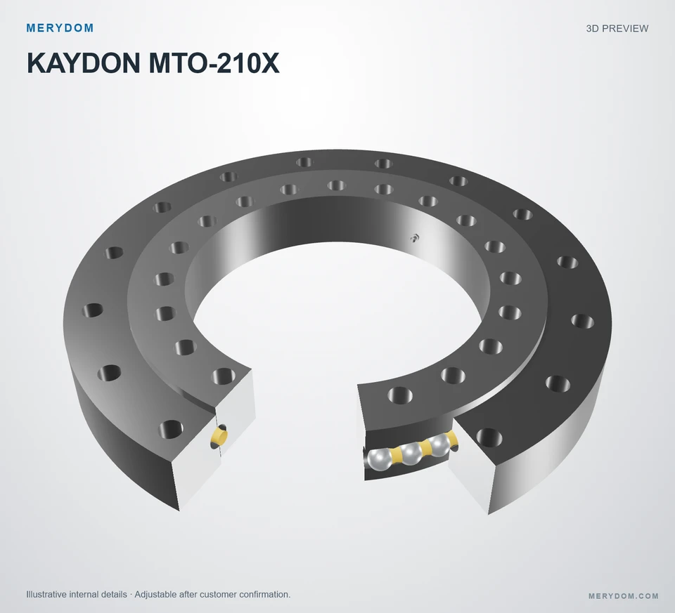 3D model preview of the MERYDOM replacement slewing bearing for KAYDON MTO-210X.