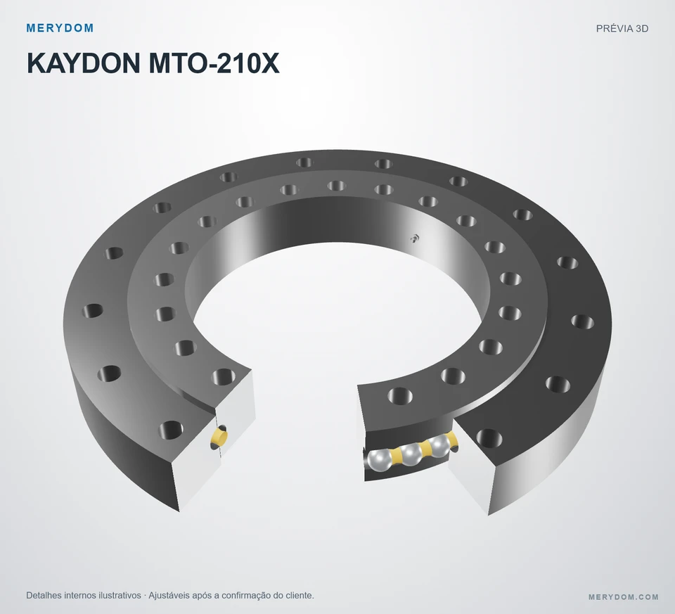 Prévia do modelo 3D do rolamento de giro de substituição MERYDOM para KAYDON MTO-210X.