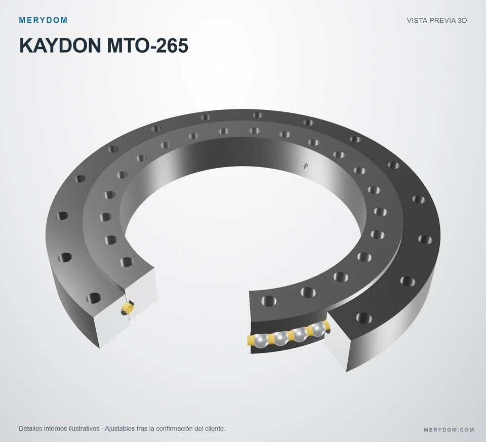 Vista previa del modelo 3D de la corona de giro de sustitución MERYDOM para KAYDON MTO-265.