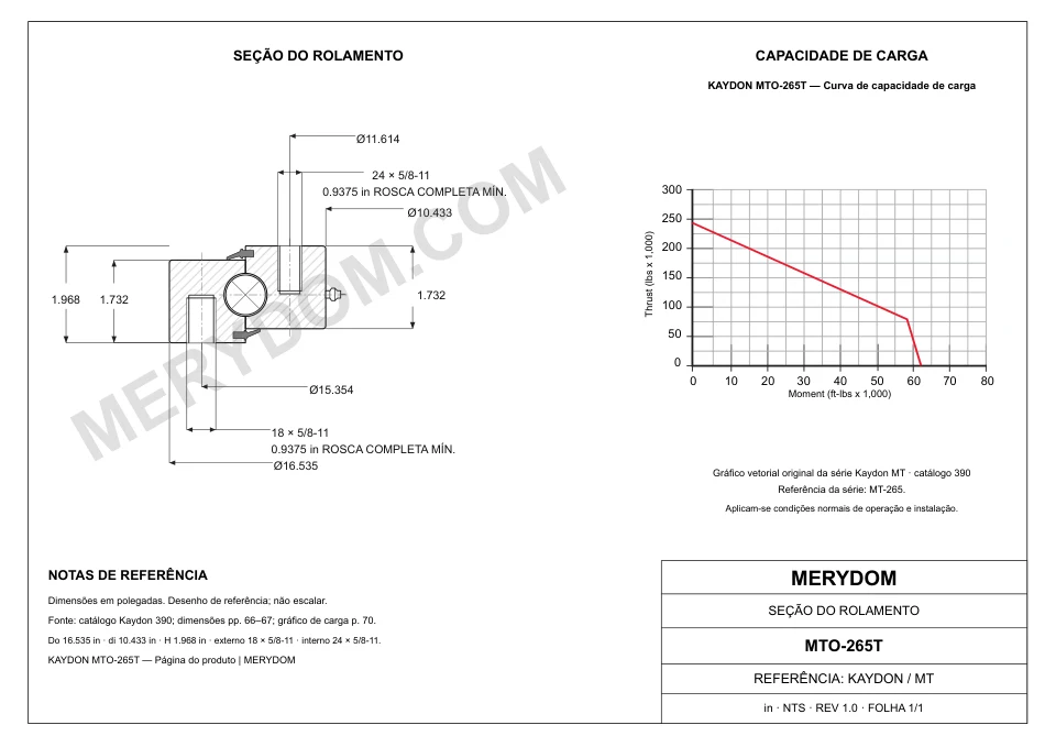 Desenho CAD do rolamento de giro de substituição MERYDOM para KAYDON MTO-265T, com dimensões e furos de montagem.